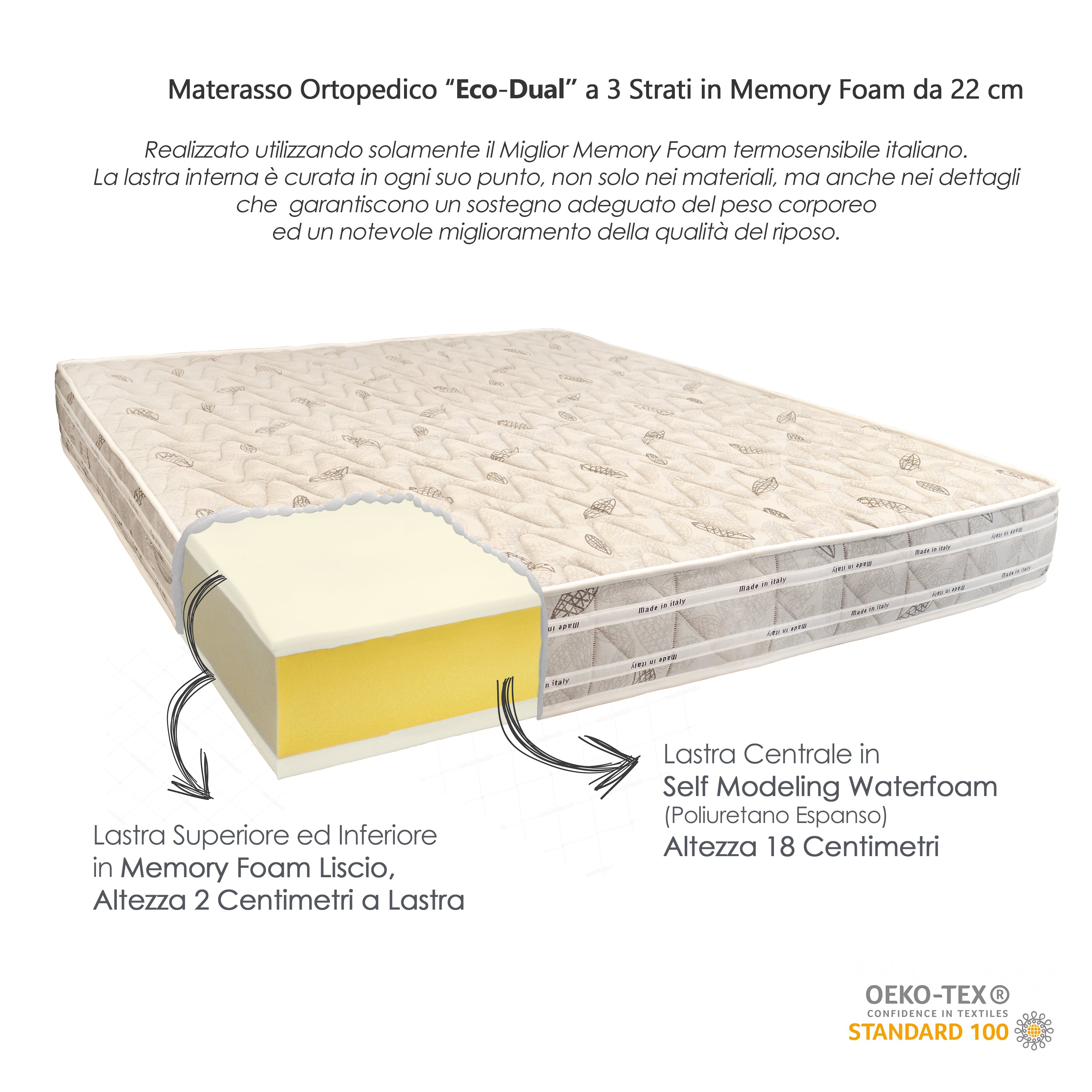 Qualydorm Materasso Singolo Ortopedico contro mal di schiena Memory Foam 160X185 EXTRA COMFORT offerta