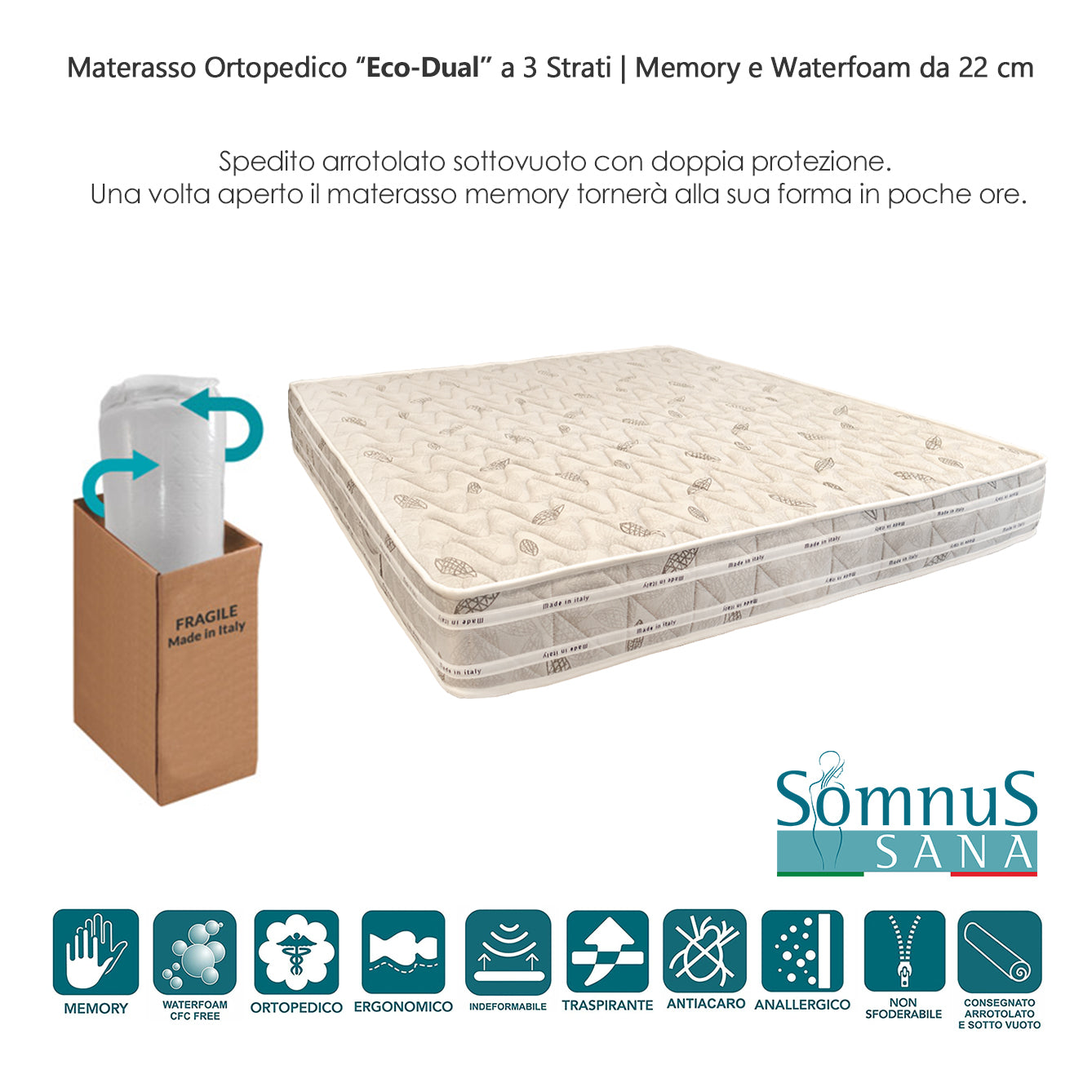 Materasso Singolo in Memory e Poliuretano H22cm Bianco Antiacaro 145x200 H 22cm Letto Francese 