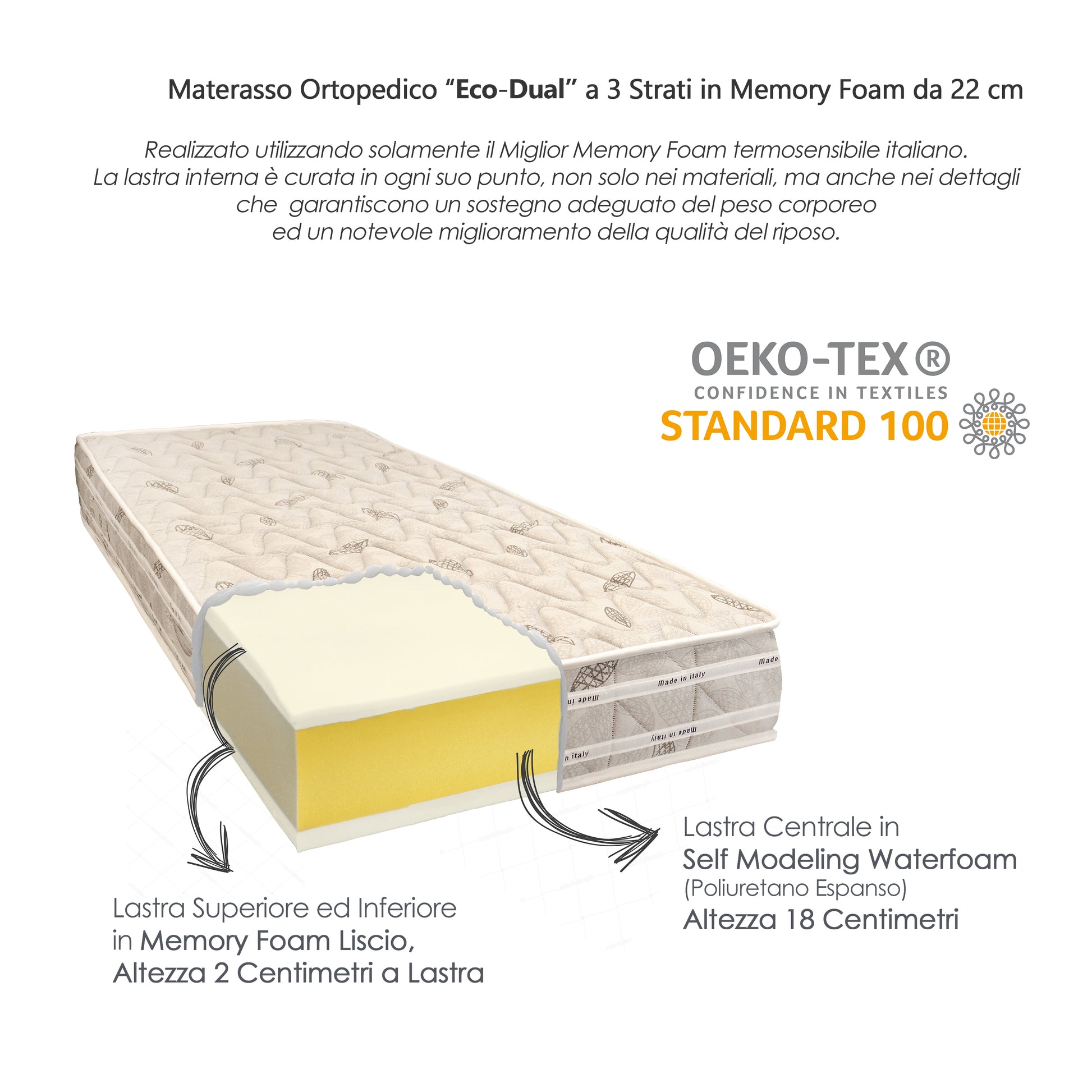 Qualydorm Materasso Singolo Ortopedico contro mal di schiena Memory Foam 95X185 EXTRA COMFORT offerta