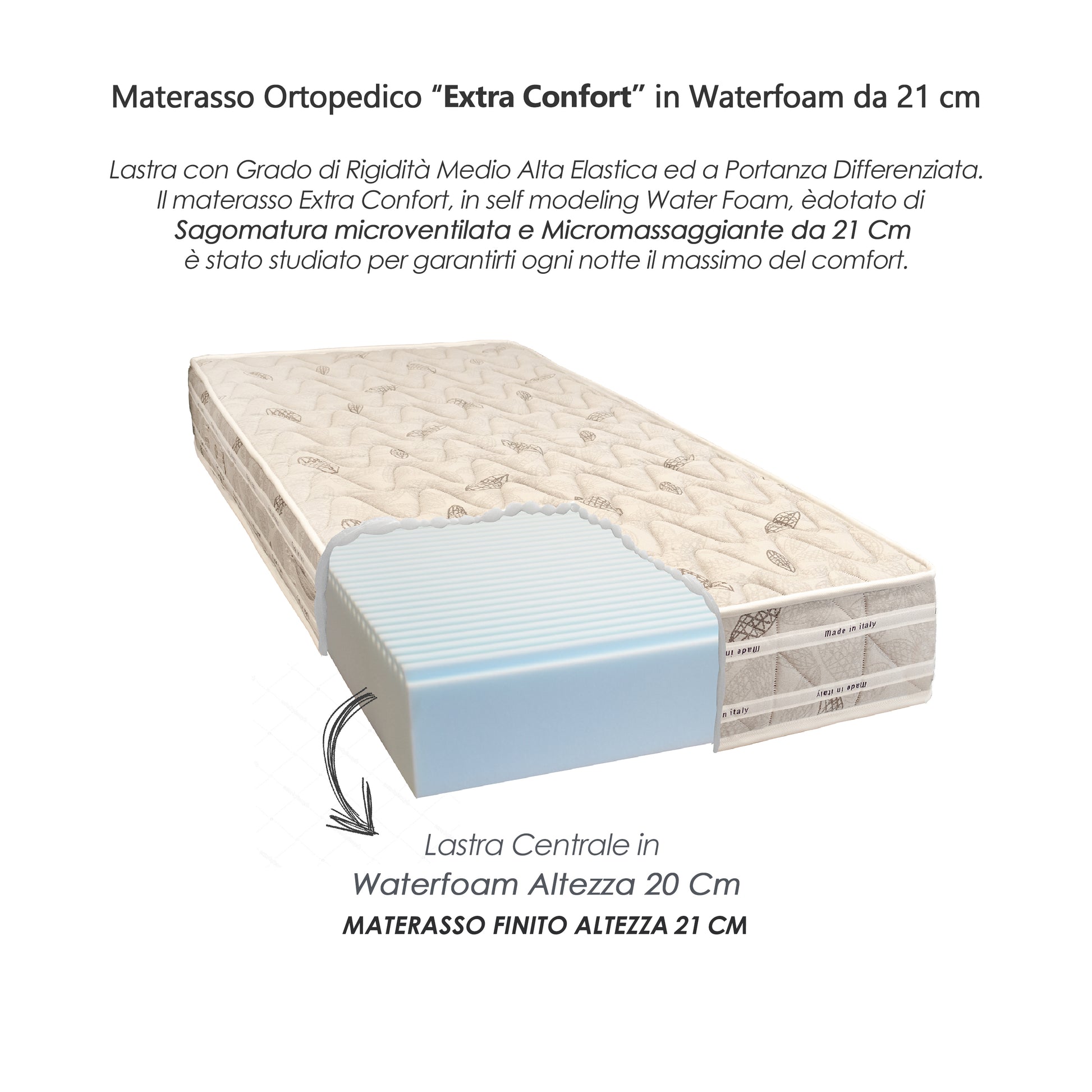 Materasso Singolo Misura Personalizzata Ortopedico contro mal di schiena self modeling Water Foam 100x190 EXTRA COMFORT