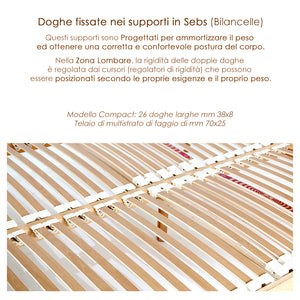 Rete Singola 80x190 h 42 cm Letto in legno di faggio 26 doghe oscillanti RETE ITALIANA