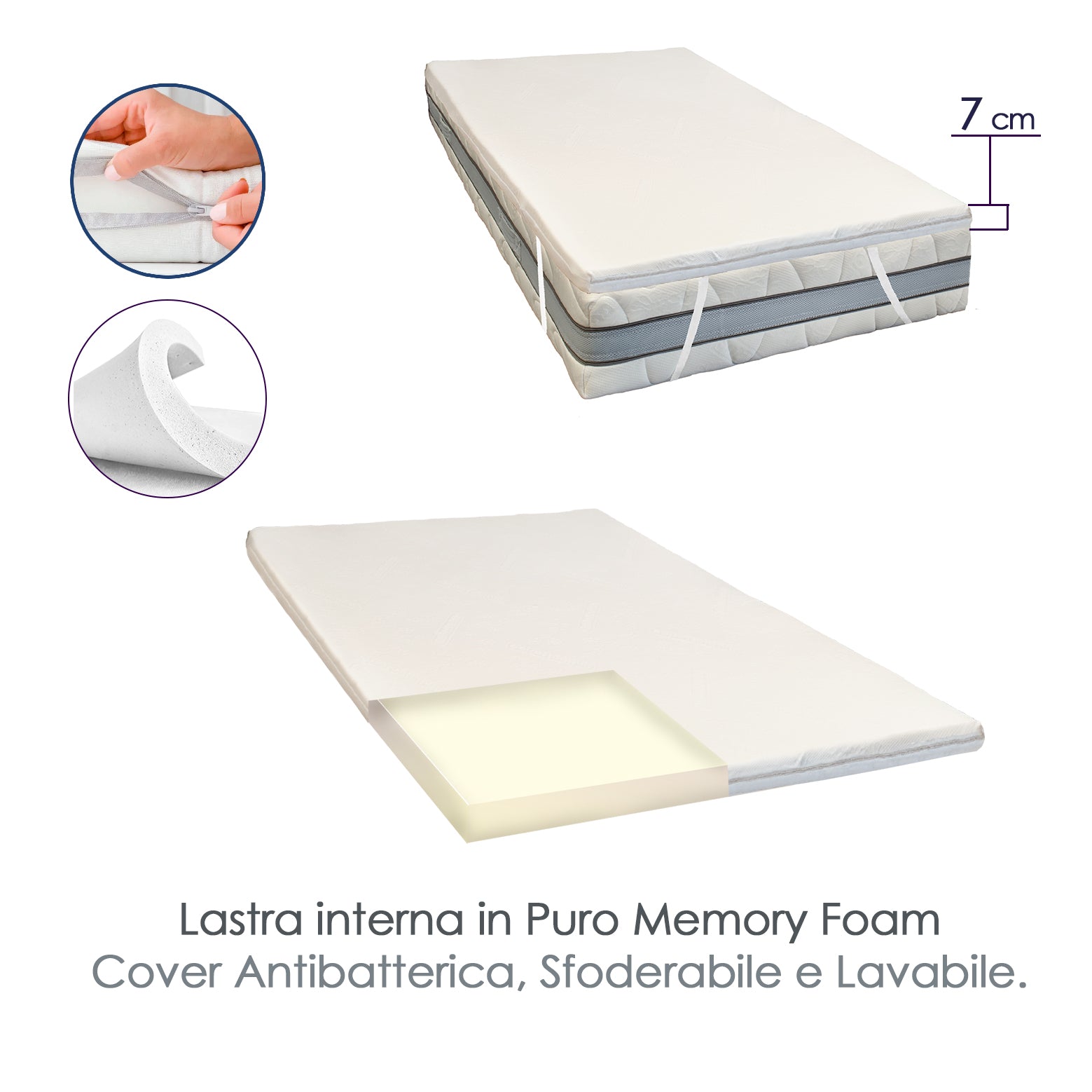 Topper Correttore Materasso singolo Memory 90xx185 H7 Ortopedico Rigidità  media Sottovuoto Oeko-Tex