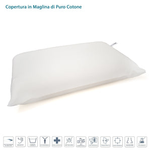 Qualydorm Coppia Cuscino Ortopedico in Memory Foam per Cervicale Fodera Anti Batterica Sfoderabile 40x70 H15