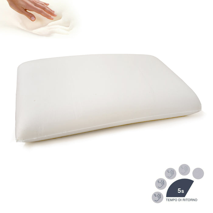 Qualydorm Coppia Cuscino Ortopedico in Memory Foam per Cervicale Fodera Anti Batterica Sfoderabile 40x70 H15