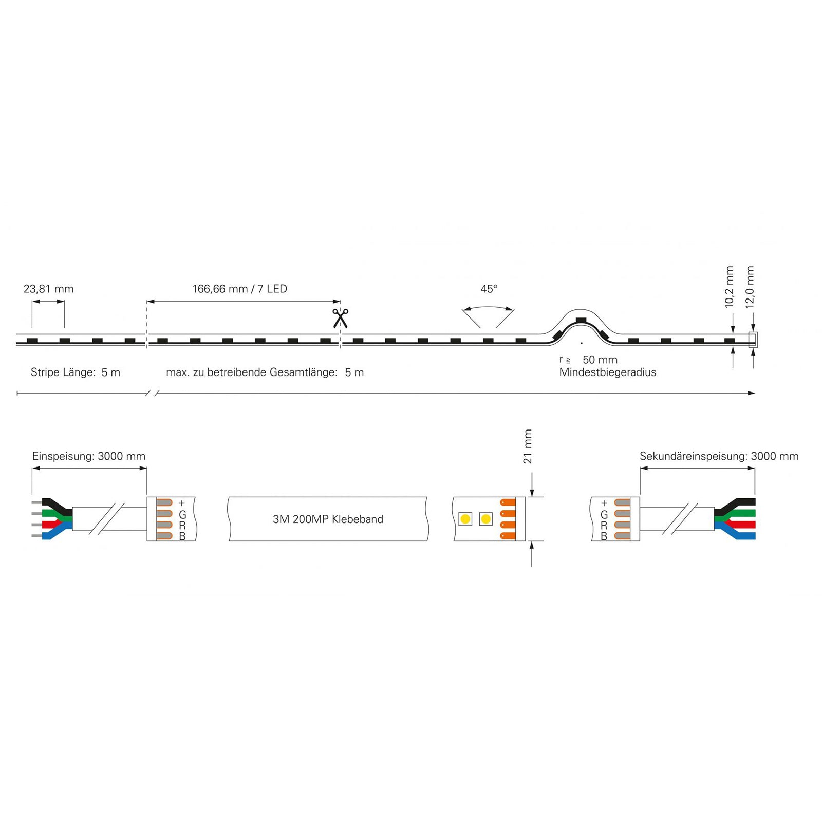 Wall Washer flessibile LED 40W strip multicolore RGB IP67 24V striscia ottica colorata bobina 5 mt angolo LUCE 45 GRADI