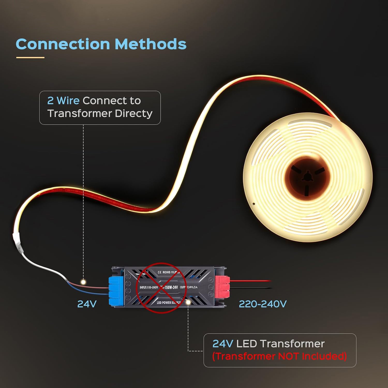 Striscia led 24V 10 metri Dimmerabile strip Linear COB lama luce continua 280 LED/M 16200 lumen impermeabile IP68 piscina fontana CALDA 3000K