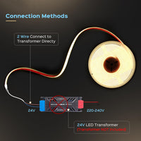 Striscia led 24V 10 metri Dimmerabile strip Linear COB lama luce continua 280 LED/M 16200 lumen impermeabile IP68 piscina fontana CALDA 3000K