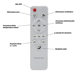 Lampadina E27 2 in 1 lampada dimmerabile ventilatore 3 velocità LED 19W CCT da 3000K a 6500K telecomando camera da letto cucina 3 velocità