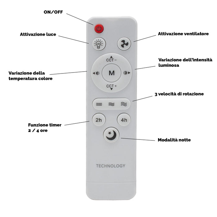 Lampadina E27 2 in 1 lampada dimmerabile ventilatore 3 velocità LED 19W CCT da 3000K a 6500K telecomando camera da letto cucina 3 velocità