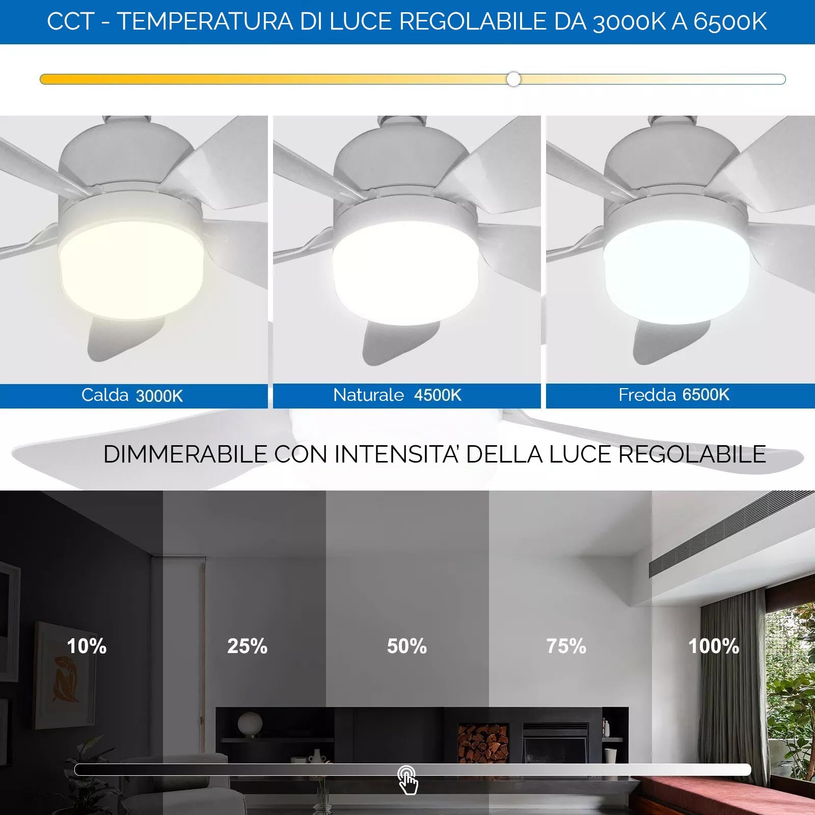 Lampadina E27 2 in 1 lampada dimmerabile ventilatore 3 velocità LED 19W CCT da 3000K a 6500K telecomando camera da letto cucina 3 velocità