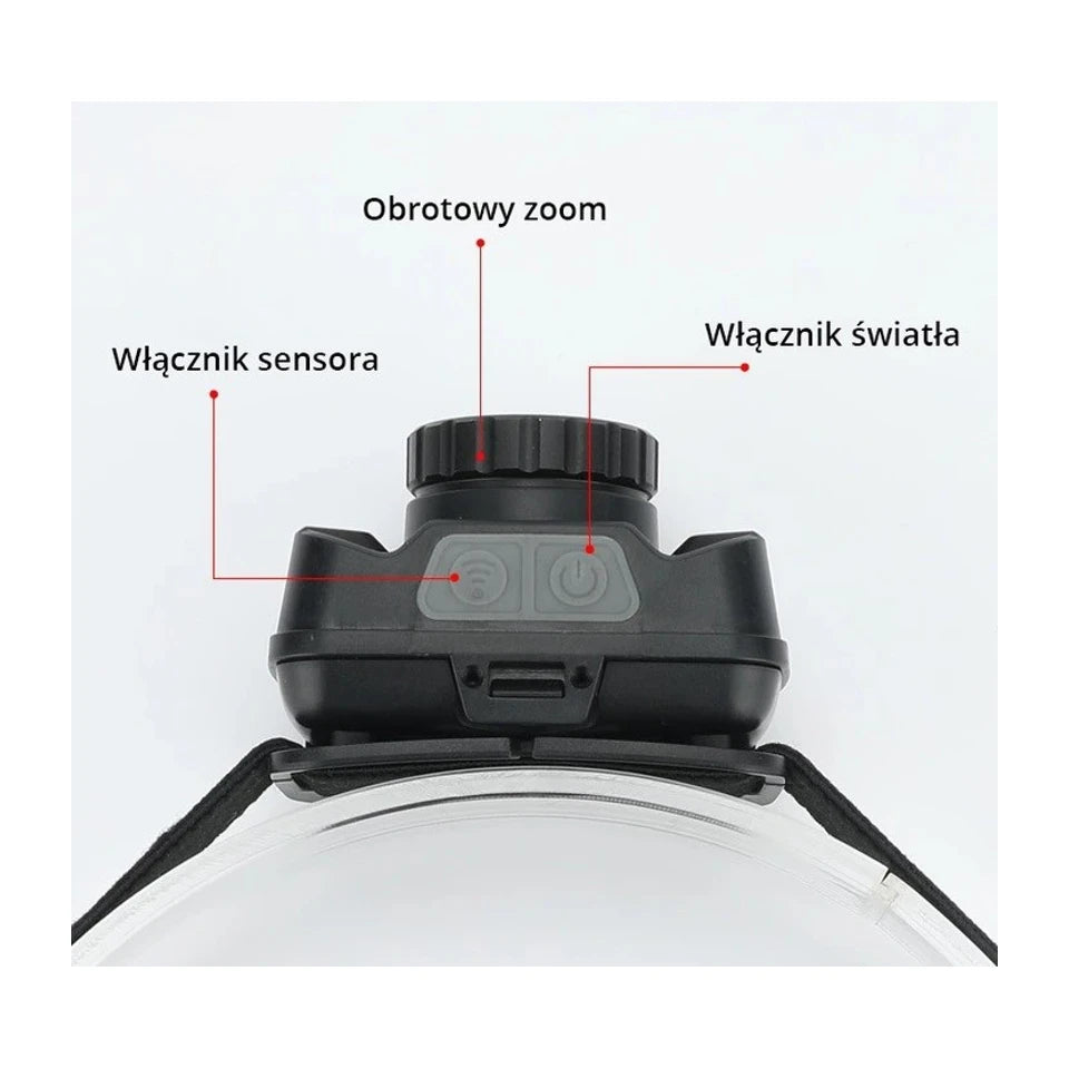 Faro frontale a LED LIBOX LB0106