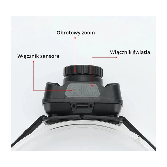 Faro frontale a LED LIBOX LB0106