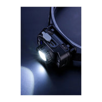 Faro frontale a LED LIBOX LB0106