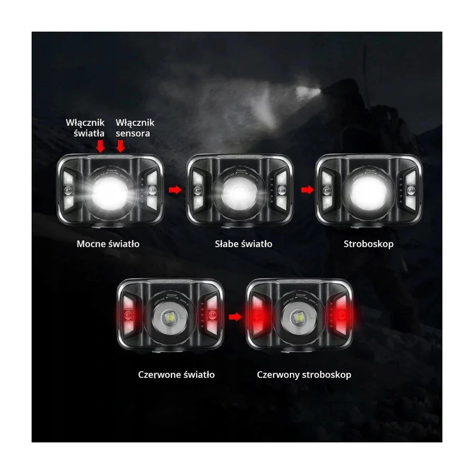 Faro frontale a LED LIBOX LB0106