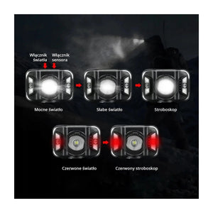 Faro frontale a LED LIBOX LB0106