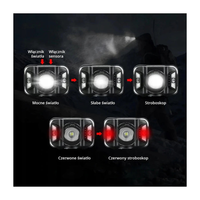 Faro frontale a LED LIBOX LB0106