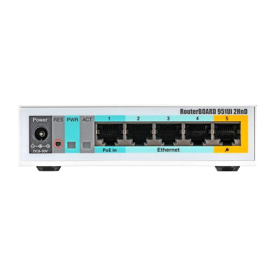 Mikrotik RB951Ui-2HnD Bianco Power over Ethernet (PoE)