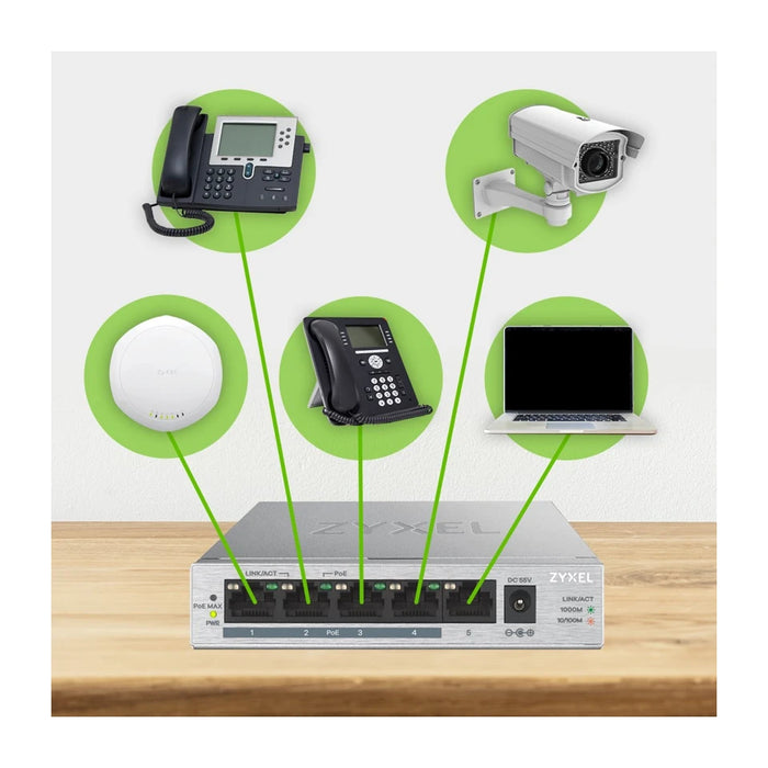 Zyxel GS1005HP Switch Gigabit Ethernet non gestito (10/100/1000) Power over Ethernet (PoE) Argento