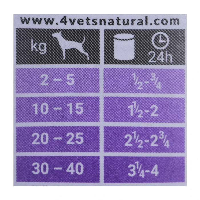 4VETS Cibo Umido per Cani Gastrointestinale Naturale - 400 g
