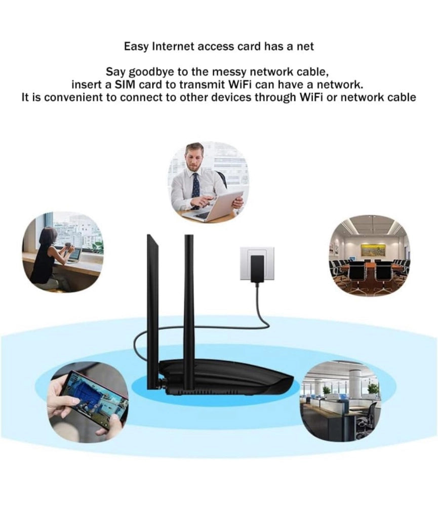 Modem Router 4G/3G LTE WiFi Hotspot SIM PRO CPE porta LAN universale CPE R106-E