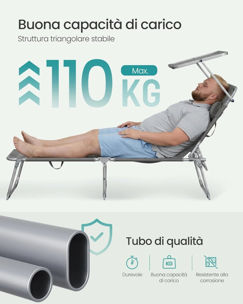 SONGMICS Set da 2 Sedie a Sdraio Pieghevoli, 189 x 53 x 28,5 cm, con Cusicni, Lettini Prendisole, Portata 110 kg Ciascuno, Parasole e Schienale Regolabili, per Terrazza e Balcone, Grigio GCB292GZ02