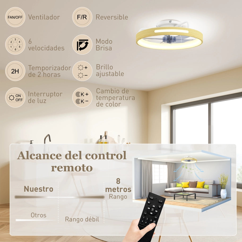 Ventilatore a Soffitto con Luce LED 40W ¨C zephmum ¨C 6 Velocit¨¤ 3 Colori Telecomando