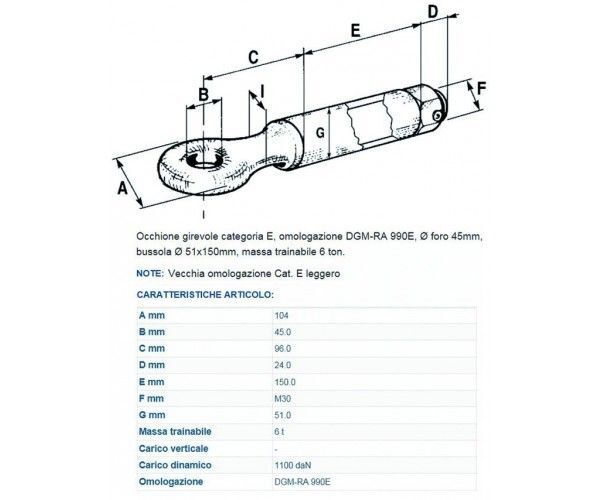 Vigor-Blinky Accessori per Sponde Cassoni Occhione Omologato Foro 45mm