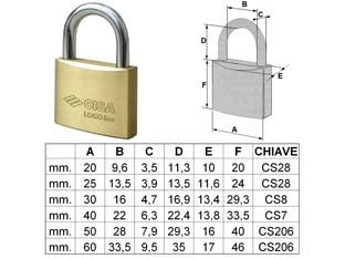 LUCCHETTO LOGO OTTONE ARCO NORMALE 21010- - mm.60 (art.21010600) - 6 pezzi CISA