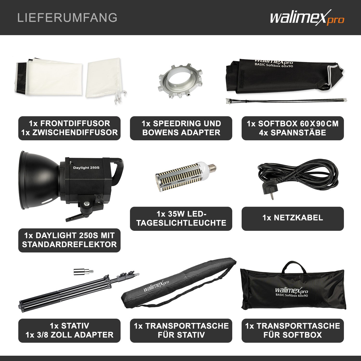 Set per studio fotografico Luce LED da 35 W, softbox da 90 x 60 cm, stativo per luci max 256 cm, temperatura di colore 5000 K, per fotografia