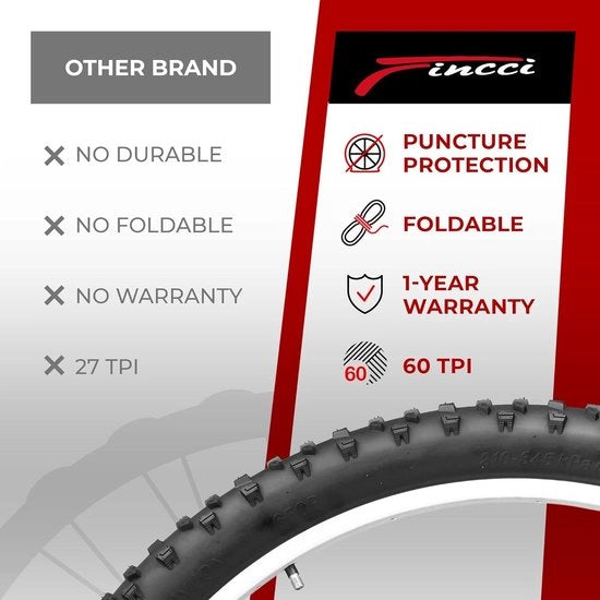 Pneumatico da bicicletta 29 x 2,6 pollici 66-622 ETRTO con protezione in nylon, 60 TPI per Mountain, MTB, Downhill XC/Enduro