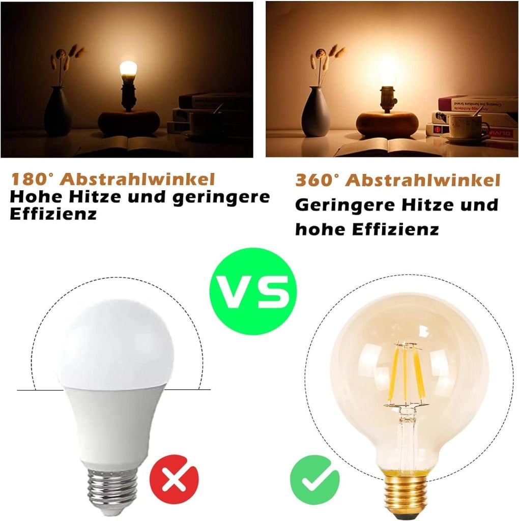 ZMH Confezione da 2 Lampadine LED E27 Vintage Lampadina a filamento Edison G95 2700K 4W Bianco Caldo