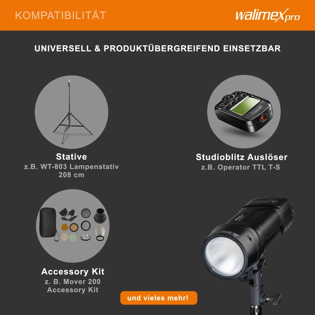 Flash fotografico a batteria Mover 200 TTL, portatile con ricevitore a 2,4 GHz, compatibile HSS e TTL, capacità di 2.900 mAh, potenza 200 W, per fotografia outdoor