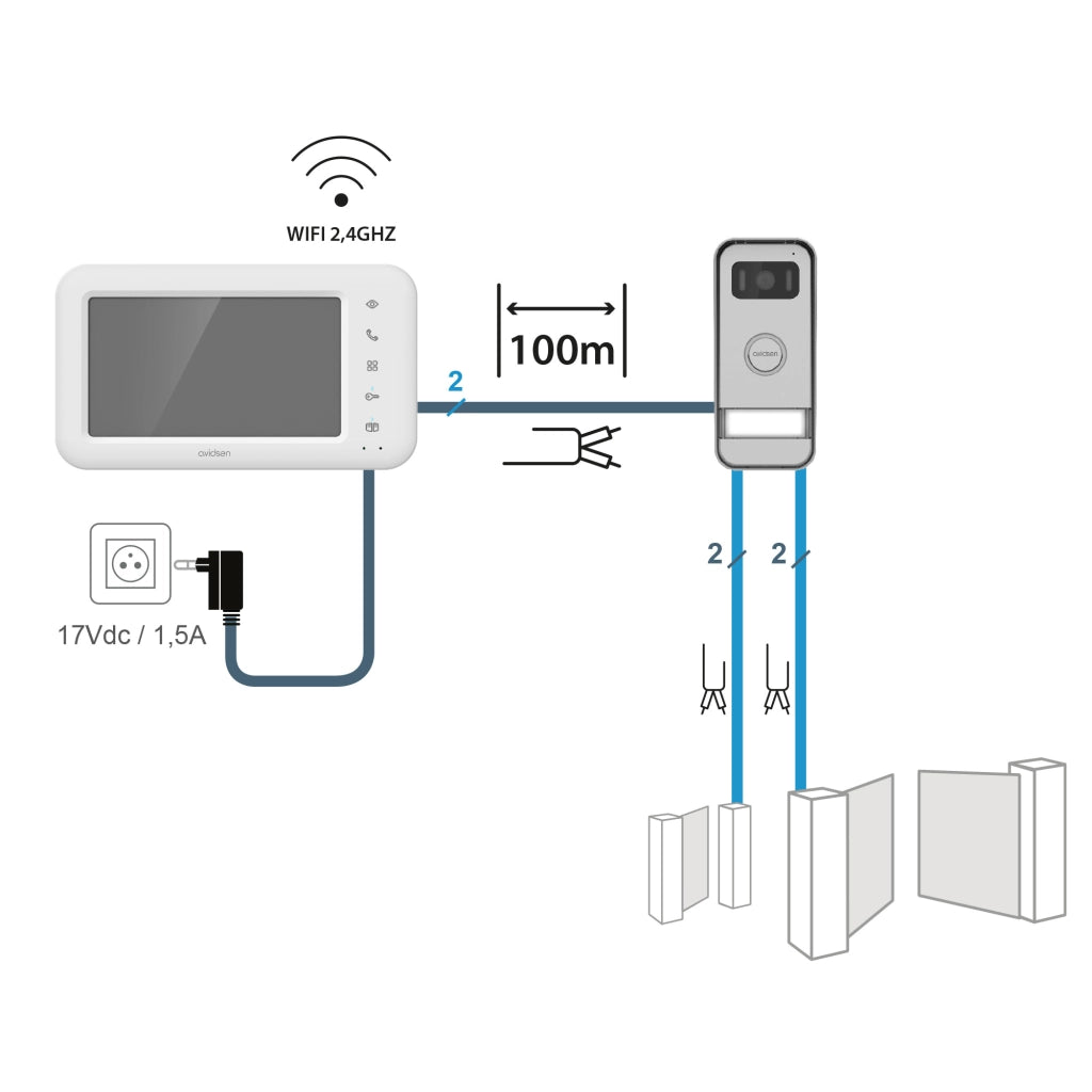Videocitofono a 2 fili WIFI Monofamiliare - Schermo 7'' a colori con visione notturna - Elia smart