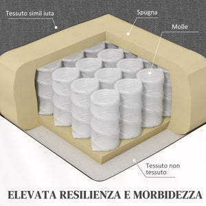 Poltrona Relax  Reclinabile 115° max con Poggiapiedi 76x78,5x102 cm Grigio