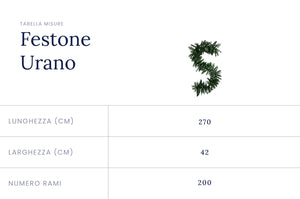 Festone Urano