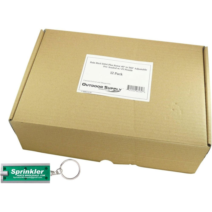 Descrizione prodotto da completare