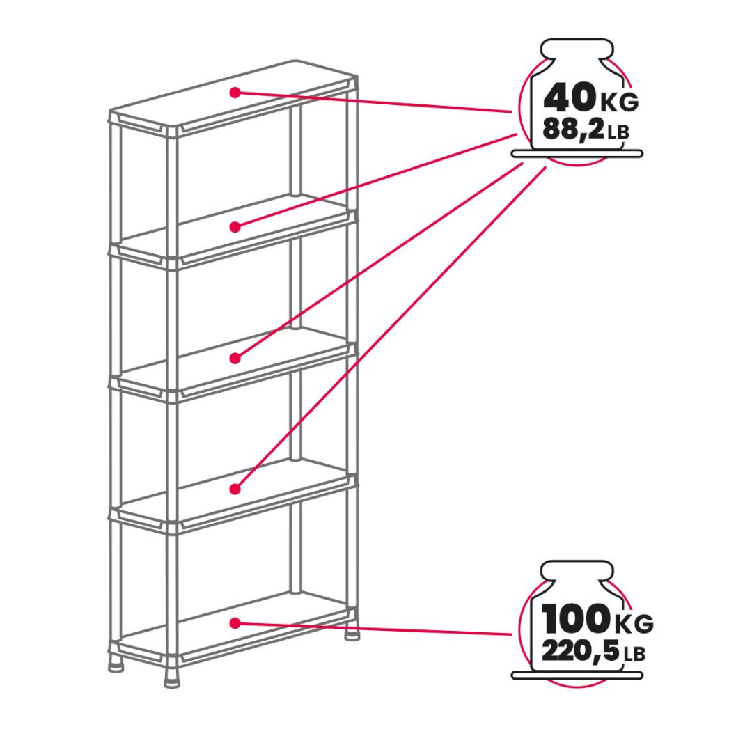 SCAFFALE UNIVERSAL PRO 94 90X40XH180CM 5 RIPIANI.