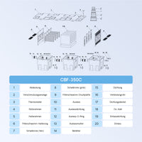 Filtro a camera per laghetto CBF-350C per filtrazione di max 90.000 l