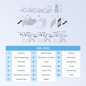 Filtro a camera per laghetto CBF-350C per filtrazione di max 90.000 l