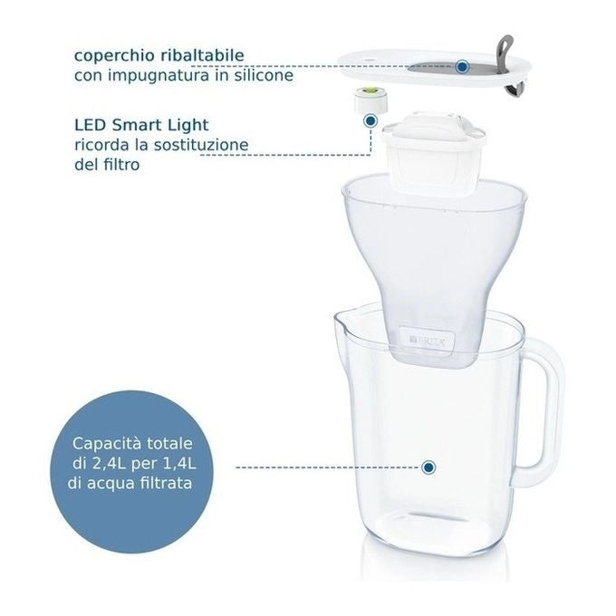 Brita Caraffa filtrante per acqua Style Grey (2.4L) incl. 1 x filtro MAXTRA PRO All-in-1 - caraffa adatta al frigorifero con LED-LTI intelligente & coperchio ribaltabile