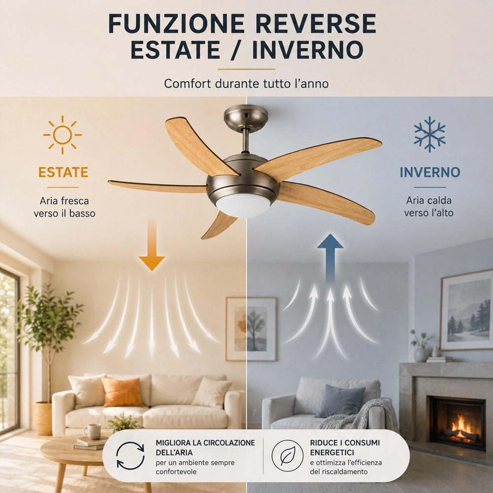 Ventilatore da Soffitto 5 Pale Legno con Lampada e Telecomando Diametro 120cm