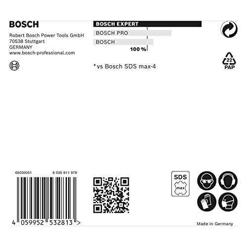 Bosch Expert Punta per martelli SDS Max-8X