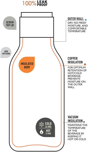 Asobu Urban Uso quotidiano, Trekking, Sport 460 ml Acciaio inossidabile Bianco