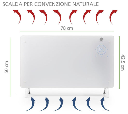 Macom Enjoy & Relax 937 stufetta elettrica Interno Bianco 2000 W Stufa elettrica a convezione