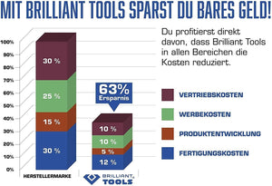 Brilliant Tools BT160200 cacciavite elettrico e avvitatore a impulso
