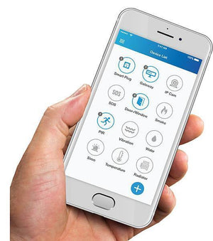 Olympia ProHome 8762 sistema di allarme di sicurezza Wi-Fi Bianco