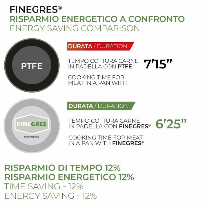 Moneta Melodia Finegres 28 cm