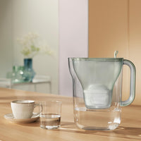 Brita MAXTRA PRO ALL-IN-1 Ricambio filtro per acqua 6 pz