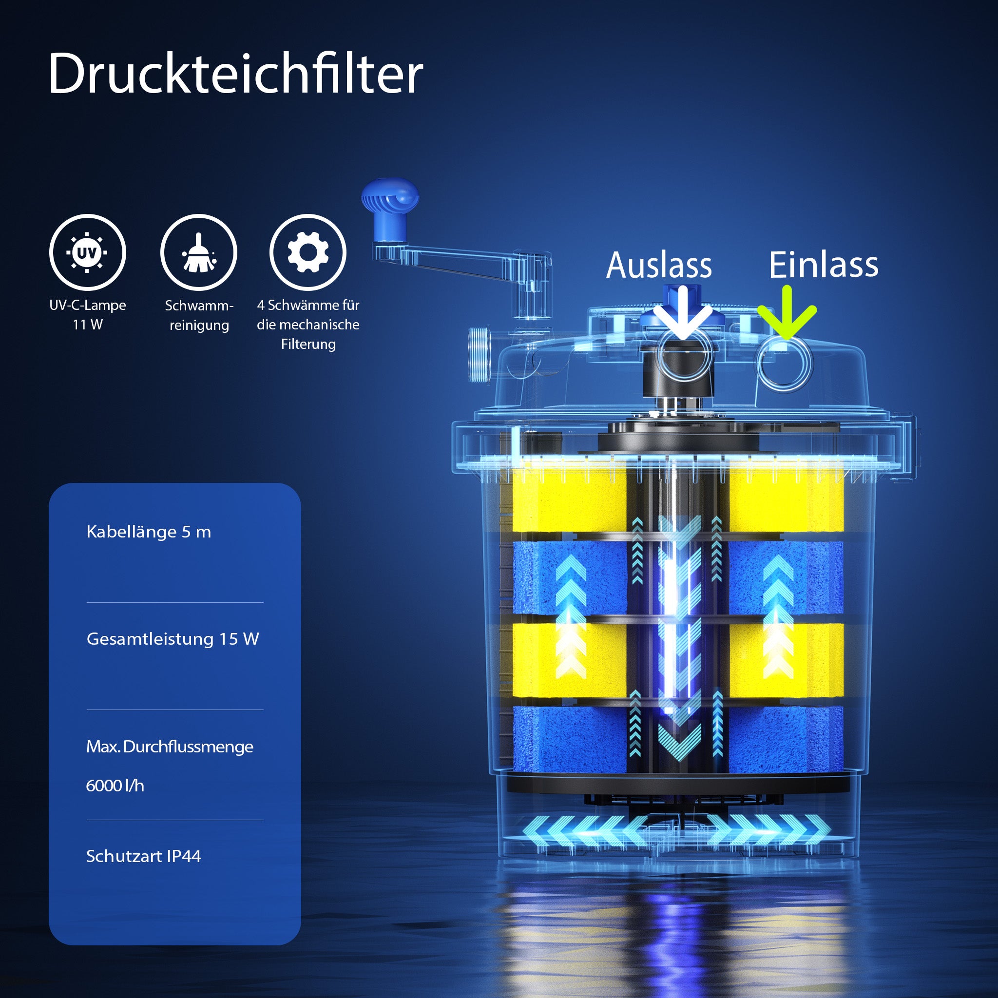 CPF-2500 Filtro a pressione per laghetto con lampada UVC 11 W 6.000 l/h, Chiarificatore integrato
