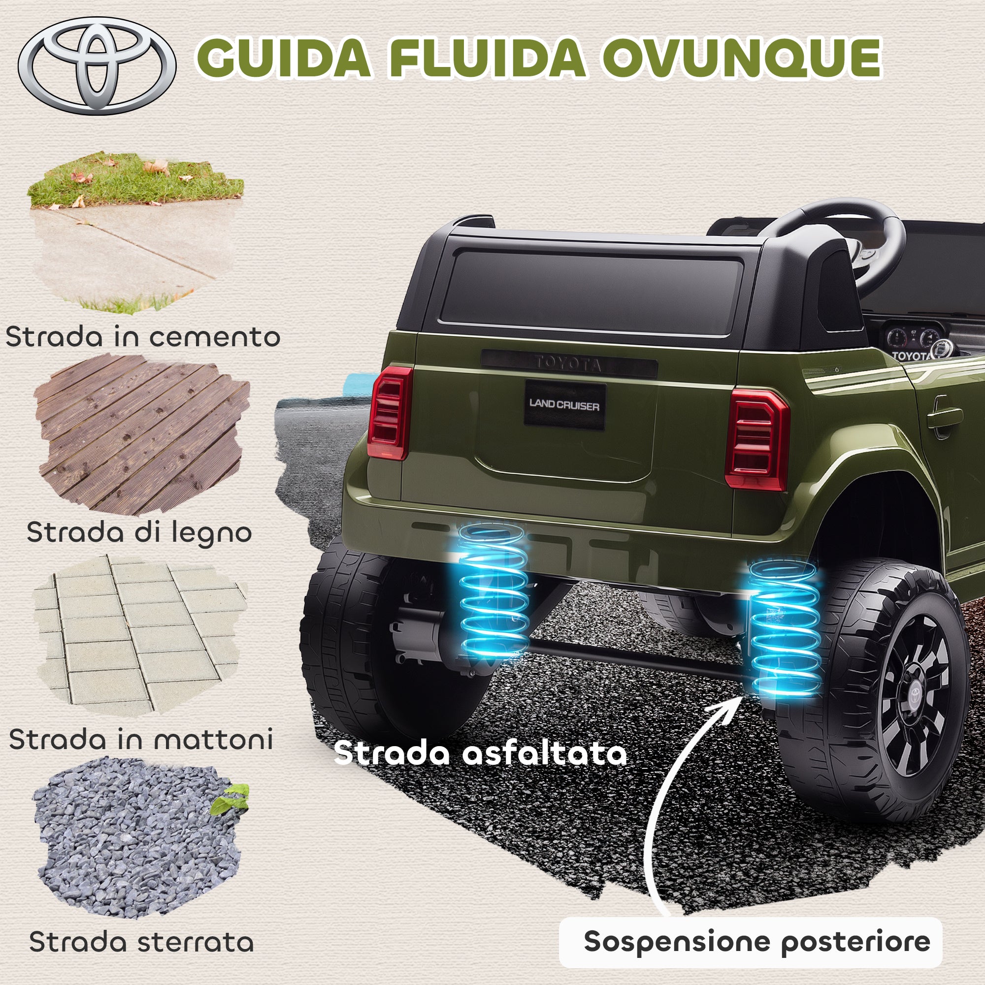 Macchina Elettrica per Bambini Toyota Land Cruiser 12V con Telecomando Età 3-6 Anni Verde